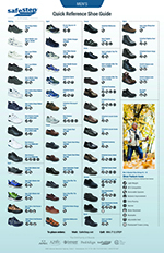 SafeStep Quick Reference Shoe Guide